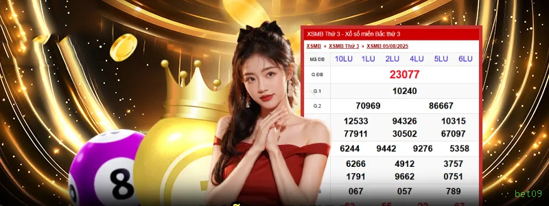 Apostas Esportivas bet09