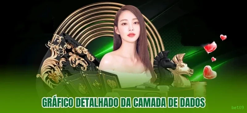 Apostas Esportivas bet09